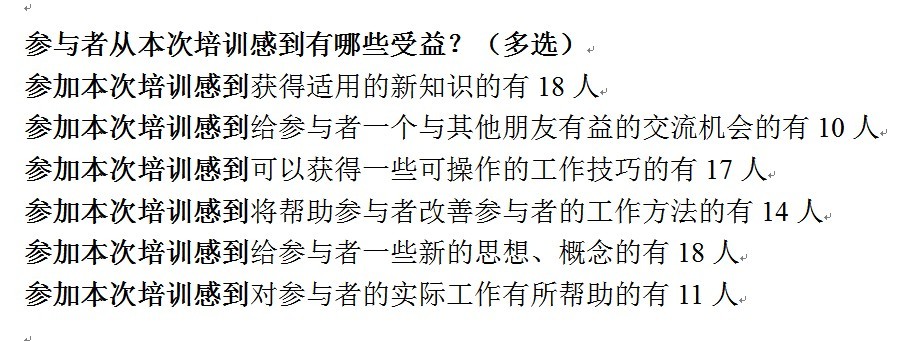【培训总结】2011年民间攻略培训助学,公益3你我南自由行天云2015图片