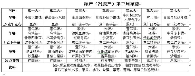 顺产和剖腹产的月子食谱分享,产后吃海鱼容易消化和吸收【11.