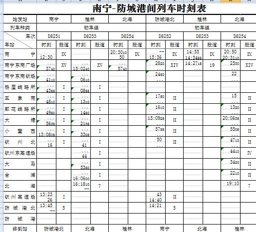 自制桂林-北海,南宁-防城港北两张动车时刻表,