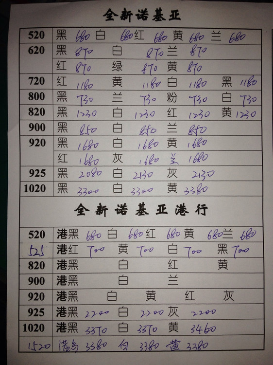 深圳华强北手机报价单 2014年1月10日 [批发价