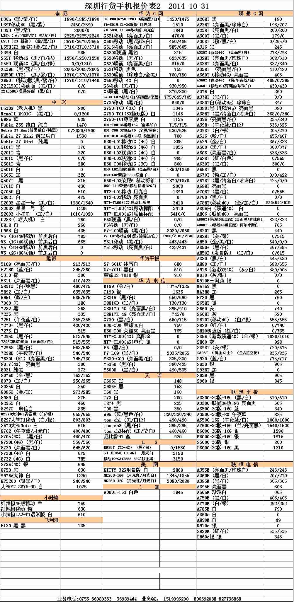 深圳华强北手机报价单 2014年10月31日 [批发