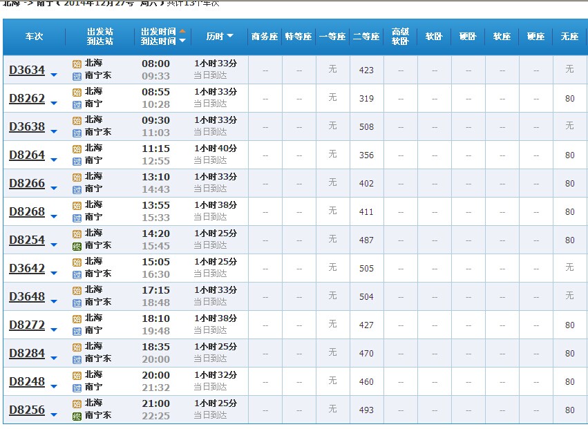 调图后,北海到南宁动车基本实现公交化