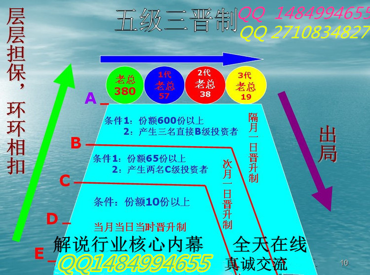 1040老总录音_电话录音图片