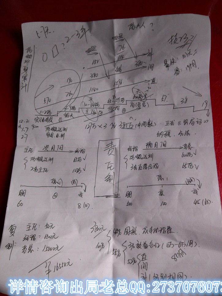 《新闻头条》2015南宁资苯运作最新消息-房屋