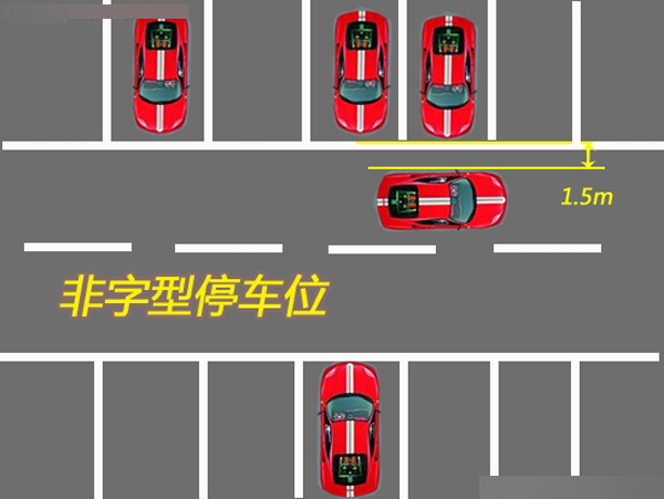 以及最重要的泊车技术(包括标准停车位,斜方停车位,侧方停车位)