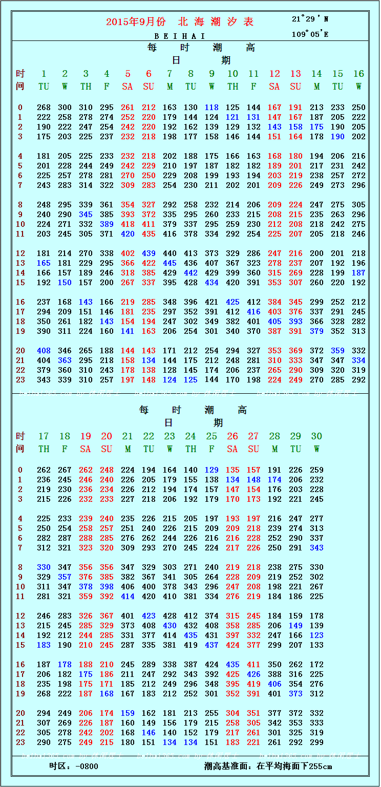 《2015年北海潮汐表》查询(第7页已更新至12月份)