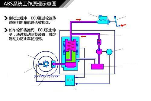 耗资4500万装修豪华设施齐全小编探北海最美4s店弘之星奔驰