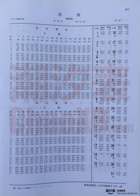 《2016年北海潮汐表》查询(第5页已更新至7月份)