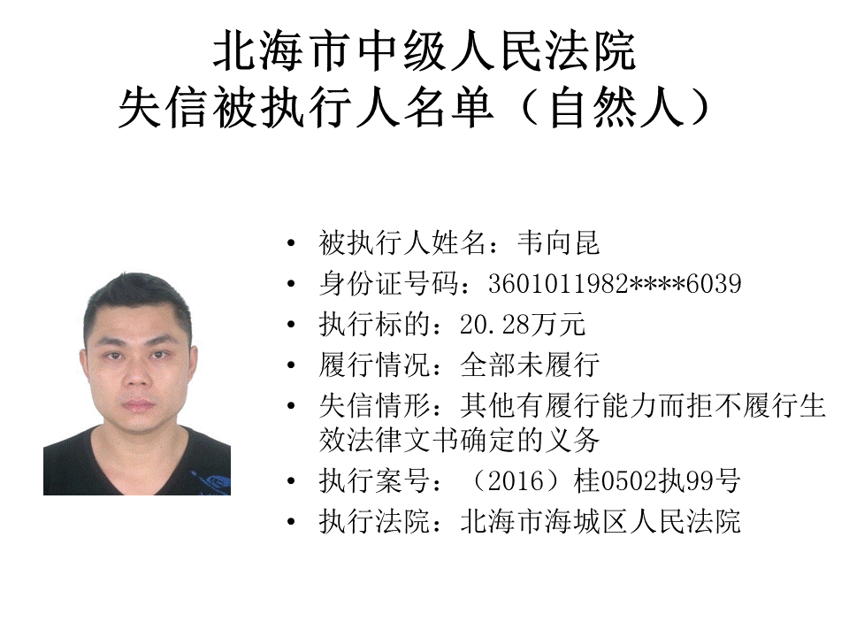 北海中院发布第十三期老赖名单:一共42人
