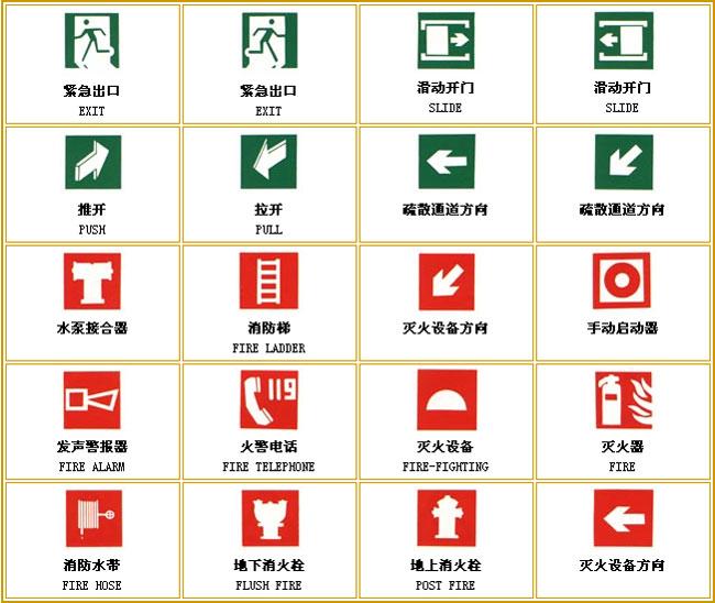 在线观看认识消防标志:中国公安消防标志:认识