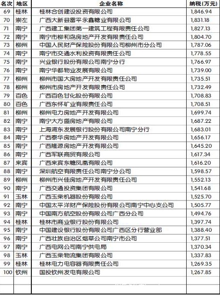 02版经济行业划分_... T4754 2002 国民经济行业分类与代码 中的小类别代码(2)