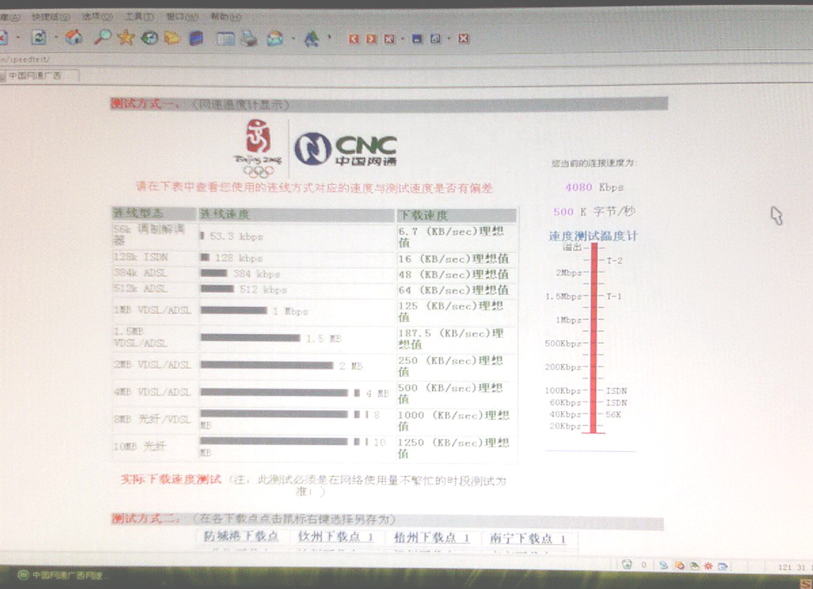 多几家竞争就是好--电信、联通、网通、铁通、