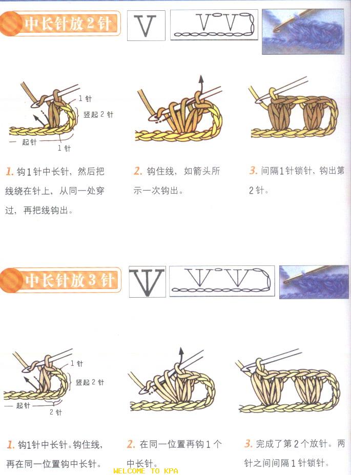 毛线的魔法课程~~~~入门魔法:钩针基础篇