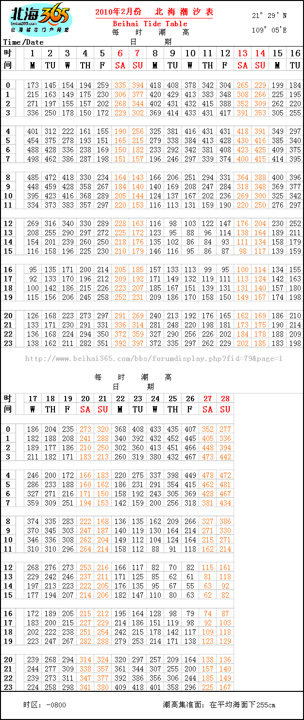 北海潮汐表查阅(2010年11月份,12月份查第7页)