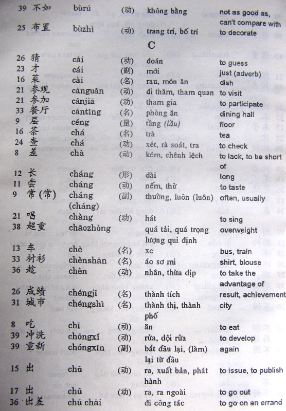 汉越英(附有汉语拼音)的学习资料-越语爱好者-