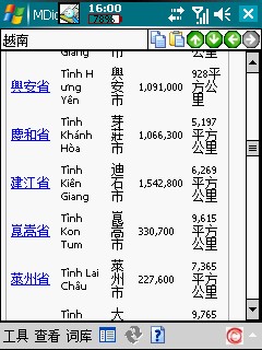 请问那位大侠知道越南北方各省的面积和人口-