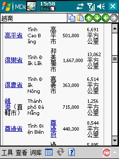 请问那位大侠知道越南北方各省的面积和人口-