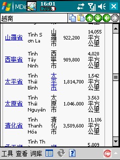 请问那位大侠知道越南北方各省的面积和人口