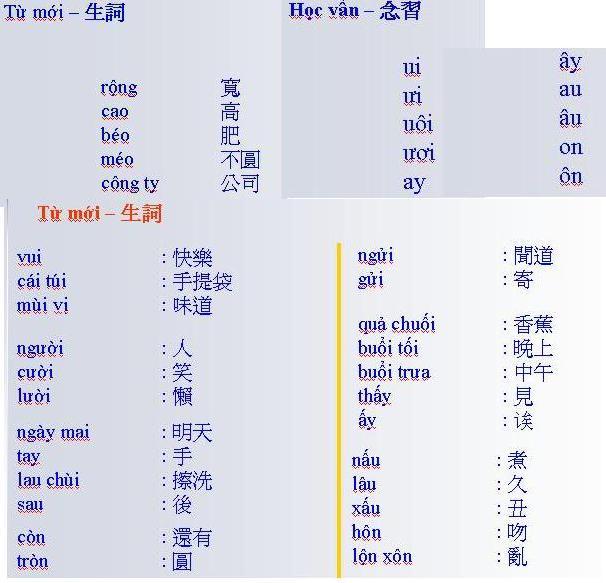 免费越南语发音练习(更新至第十九课以后没了)