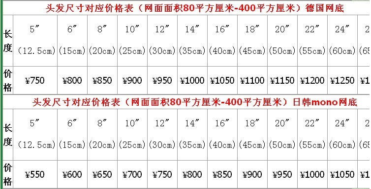 男女假发:高仿真头皮+100%真人<em>头发</em>,自然逼真
