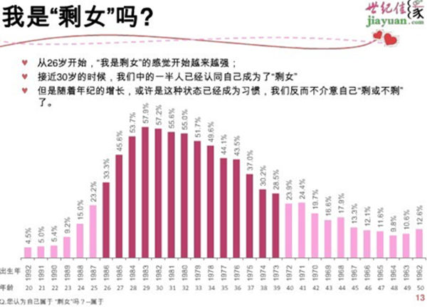 收入证明_鲜作家 收入(3)