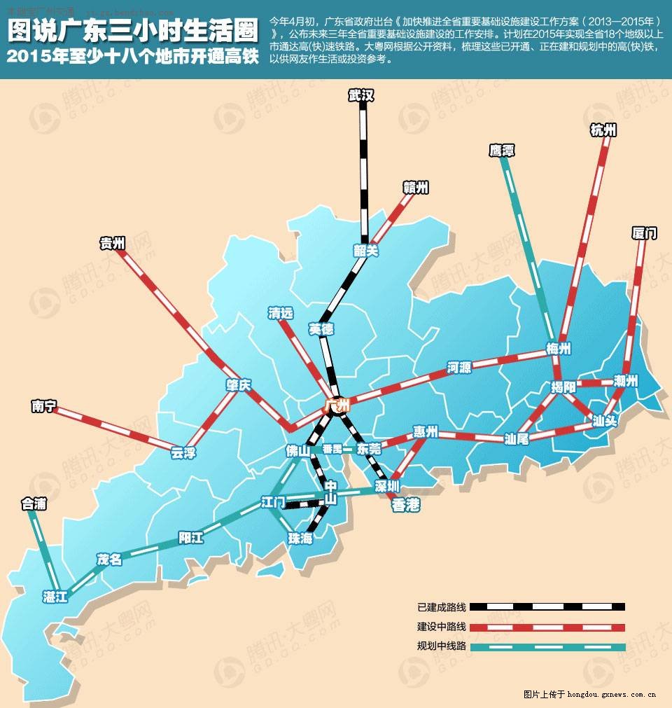 湾人要争取联通东南沿海客运专线的高铁高清图片