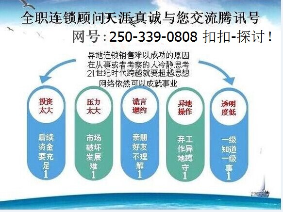 安徽马鞍山自愿连锁经营业是国家项目吗?有第