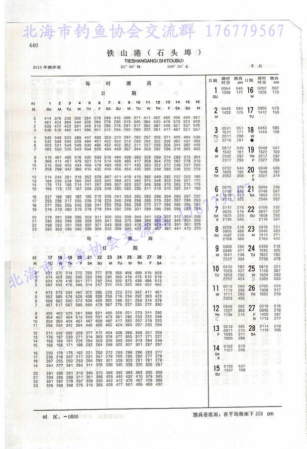 青岛潮汐表