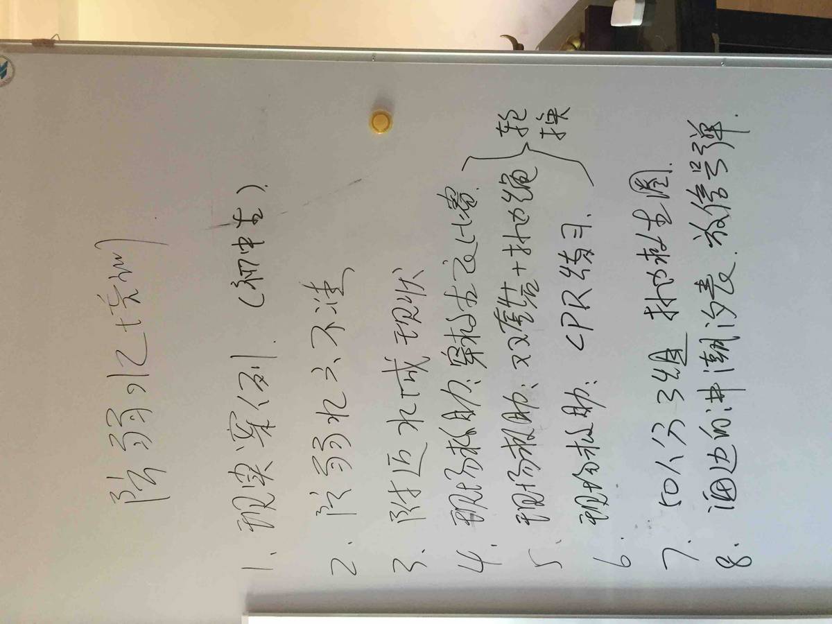 关于溺水急救的错误方法-记网友记录我参加留