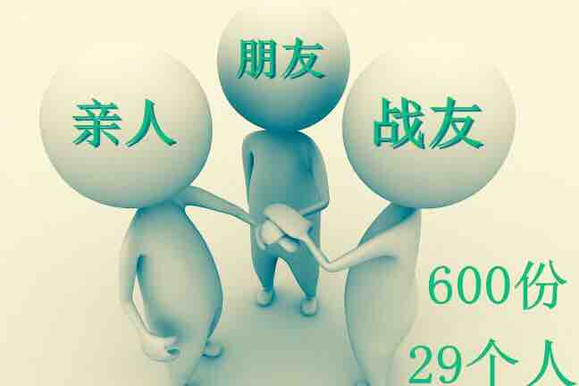 1040阳光工程,广西北海资本运作正面报道。-房