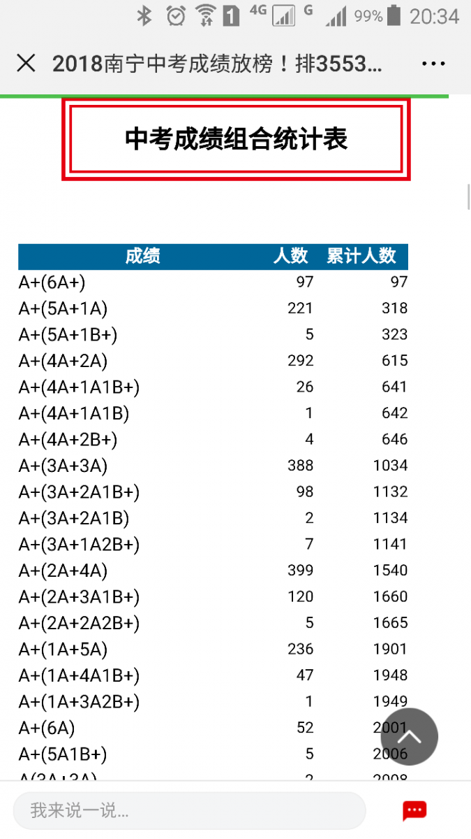 2018年北海中考成绩公布!两种方式可以查询