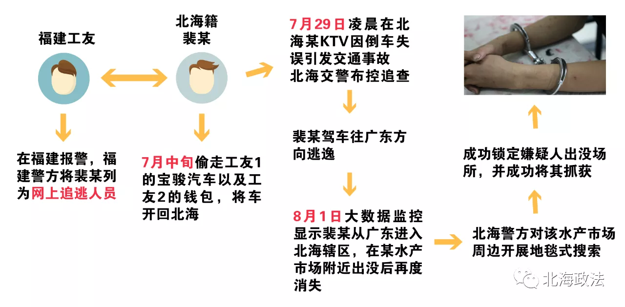 Click Here To EnLarge