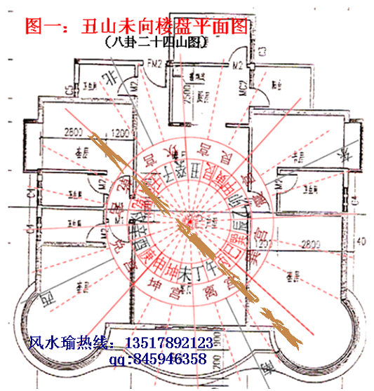 室內風水佈局方案(風水瑜在線解答風水疑問)