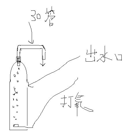 准备跳海,谁来帮我做一个蛋分,或者提供图纸,自己diy