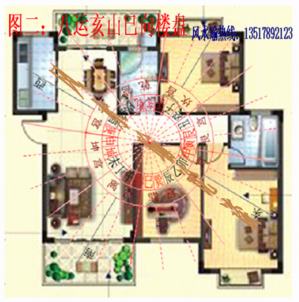 例如(如圖一所示)二運時立坤山艮向八卦九宮挨星圖中,巽宮的七 合浦