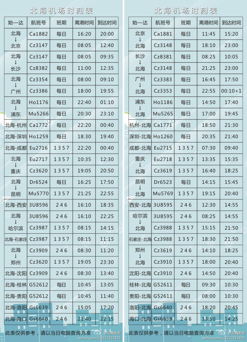 [北海國慶攻略]提前瞭解國慶天氣,交通,景點信息(含北海,南寧動車班次