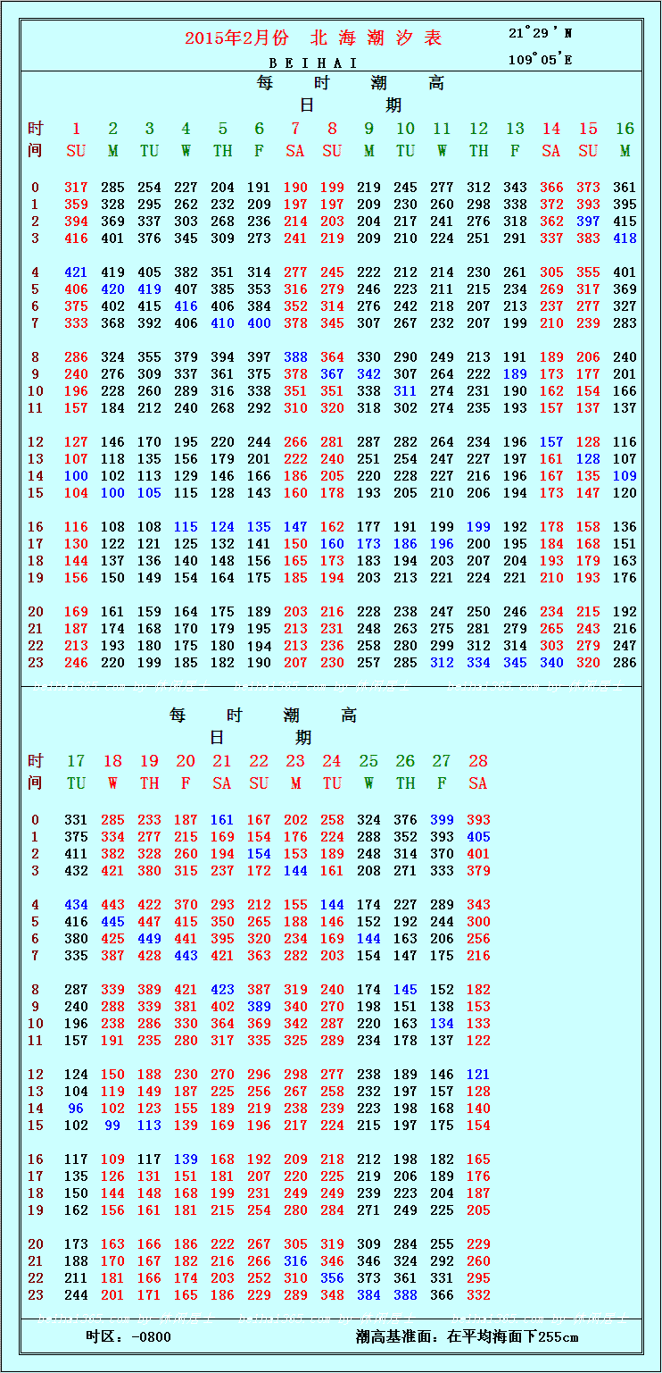 北海金滩潮汐表图片