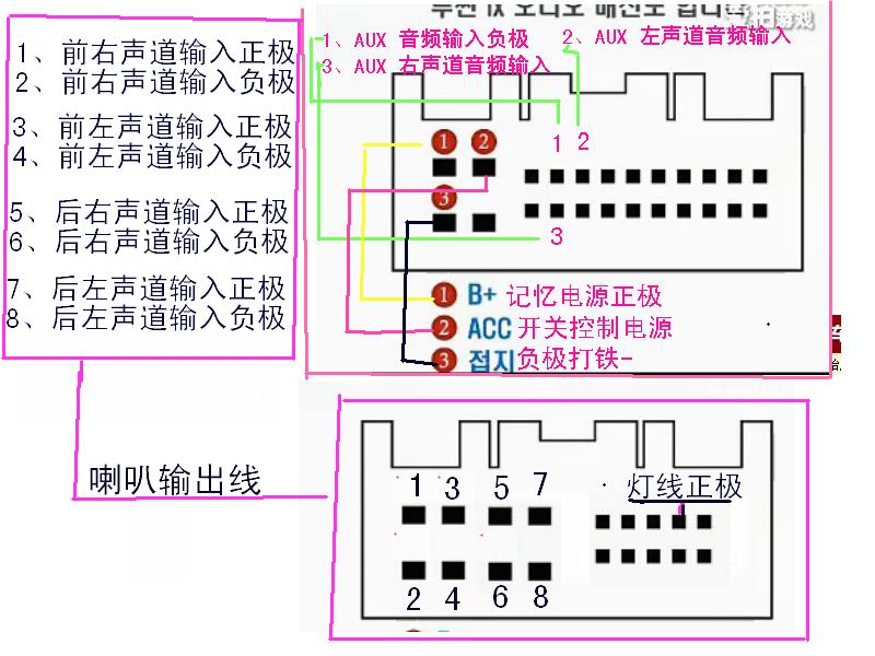 松下cd机接线图大全图片