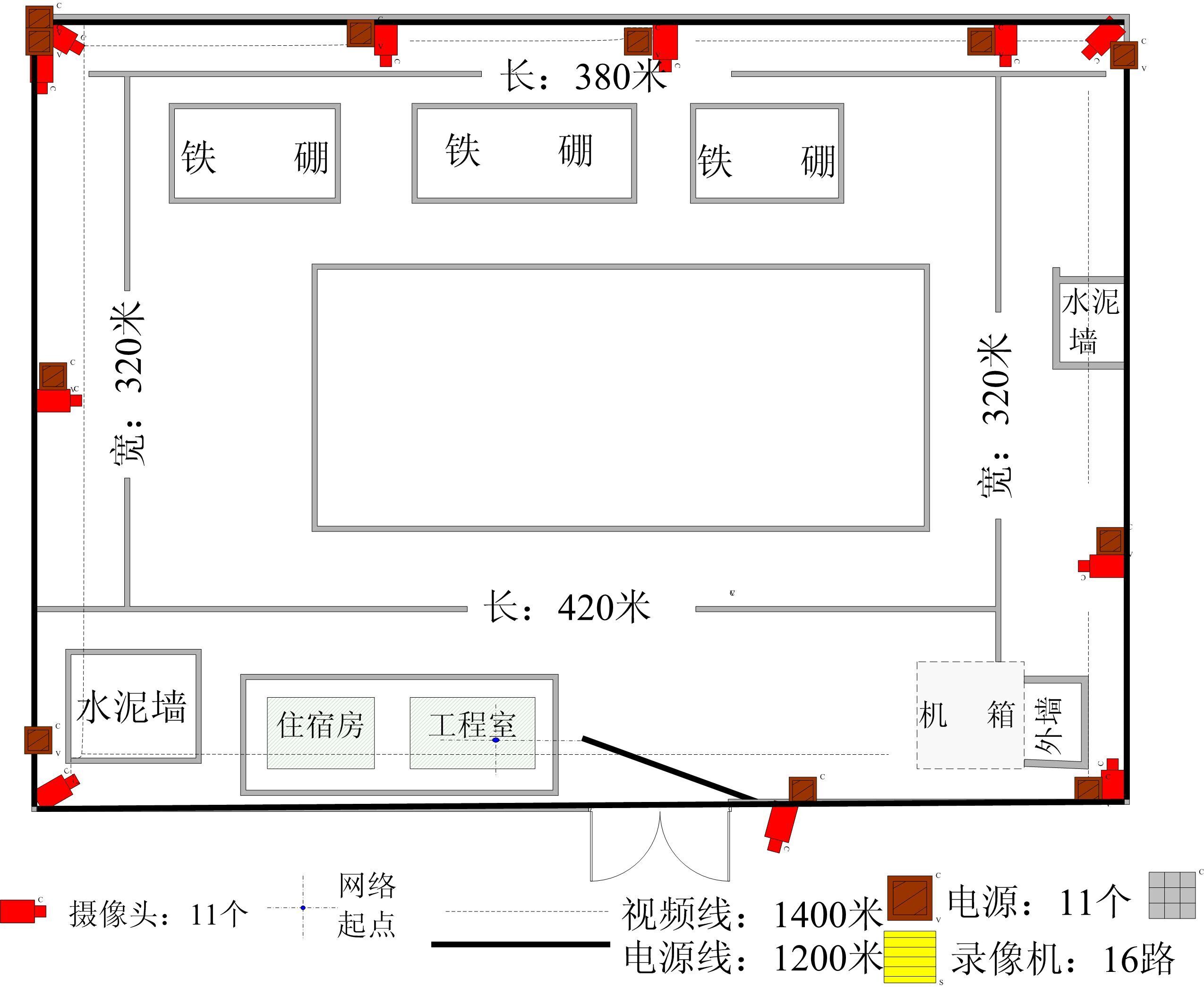 这是南珠总站的大业集团监控设计图