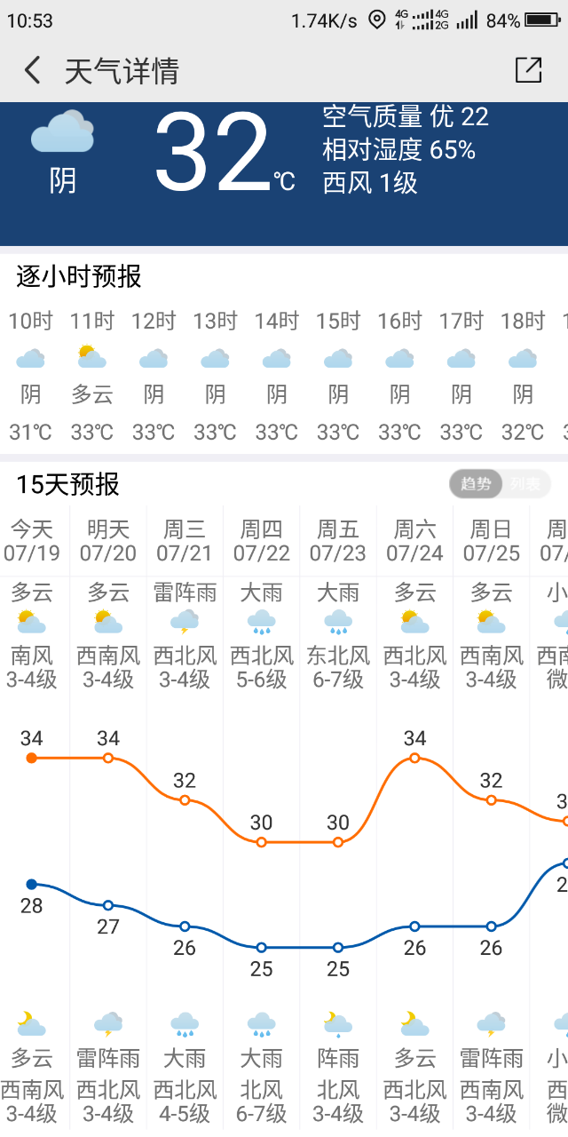 北海未来15天天气预报图片