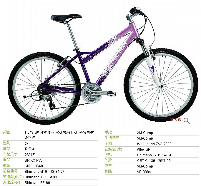 意大利自行车所有品牌图片
