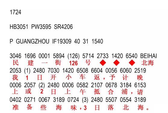 八百里加急,一封1985年1月31日从广州发往北海的重要机密电报