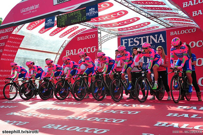 美利达 蓝波车队