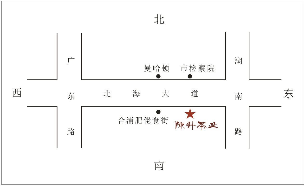 店面方位图怎么画图片