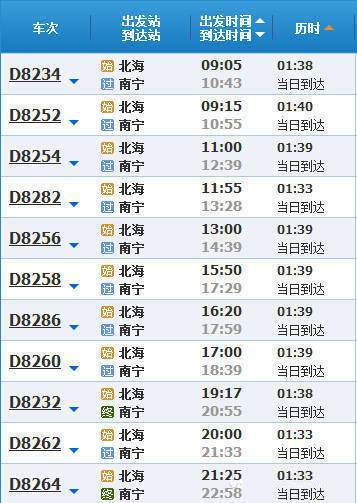 开往柳州的d8262次重联桂林开往北海的d8259次南宁与防城港北之间的