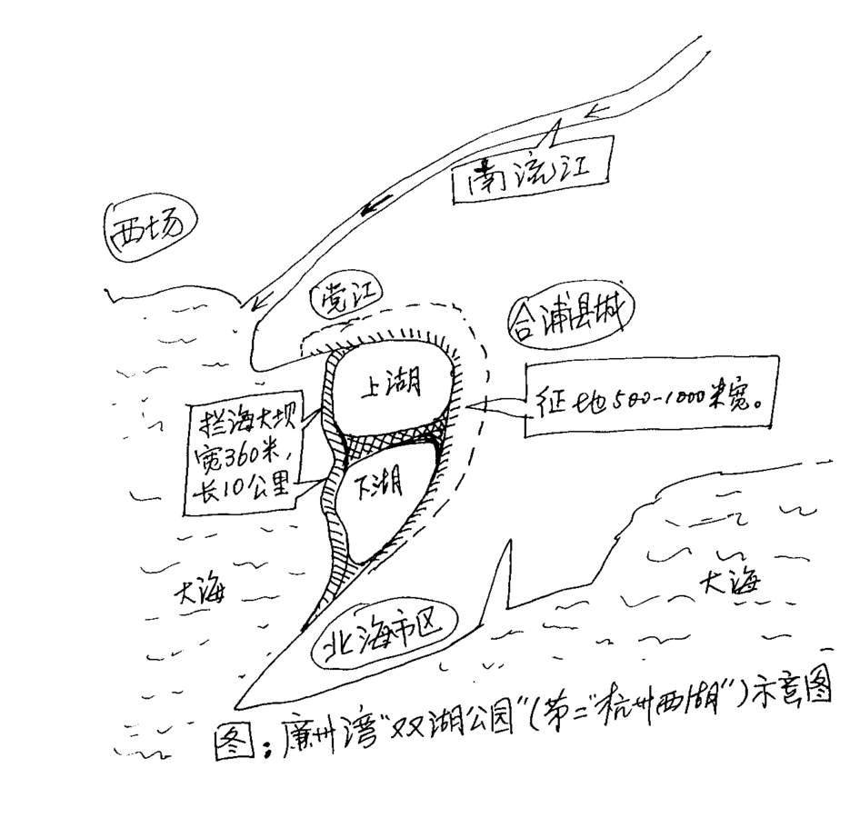 建議在北海市市廉州灣修建一個寬360米,長10公里的攔海大壩,在解決