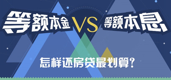 先賺它一個億,把房貸提前還了……告訴你提前還貸划算麼