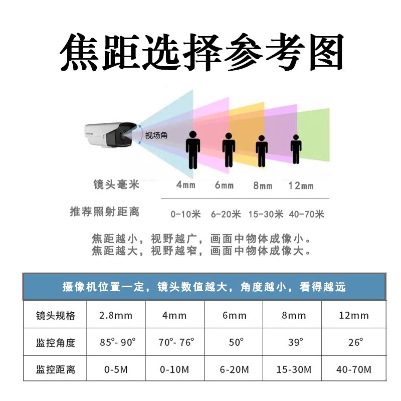 缩略图 4