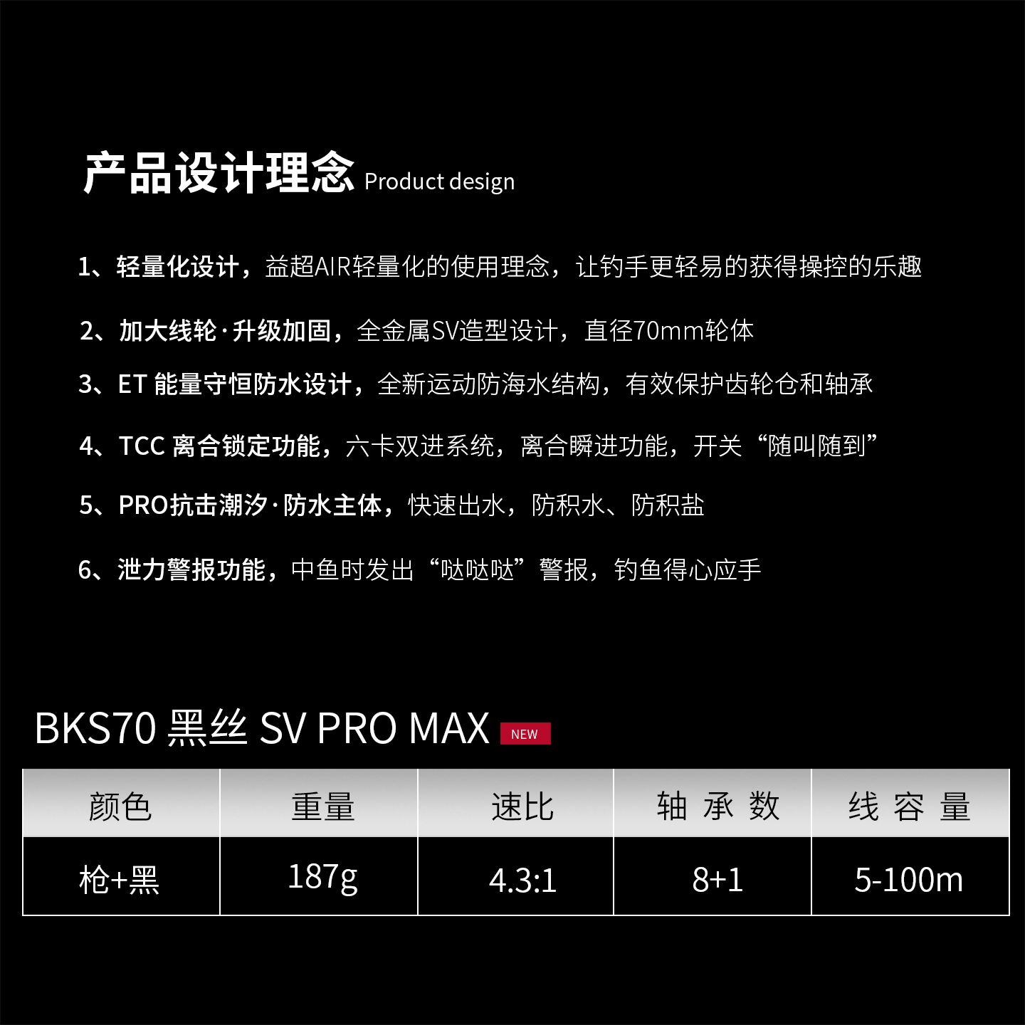 缩略图 5
