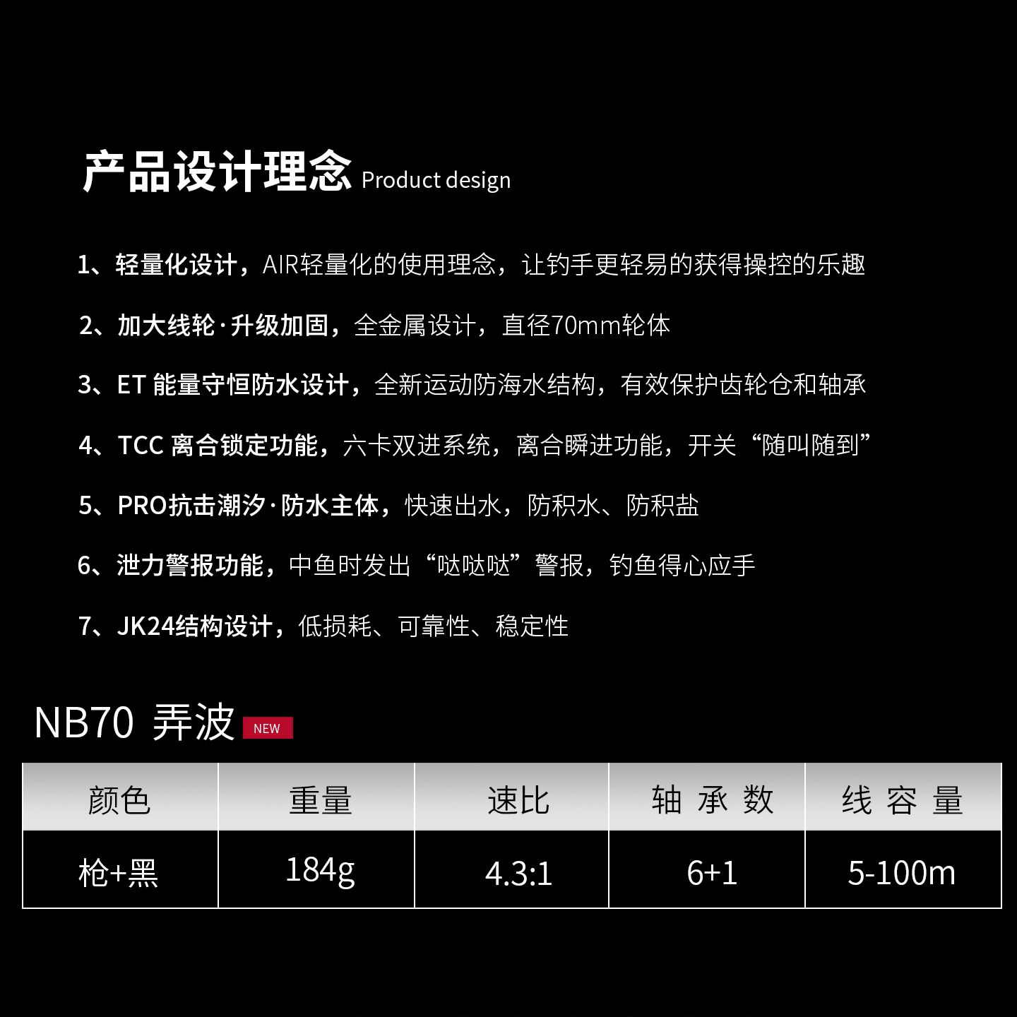 缩略图 8
